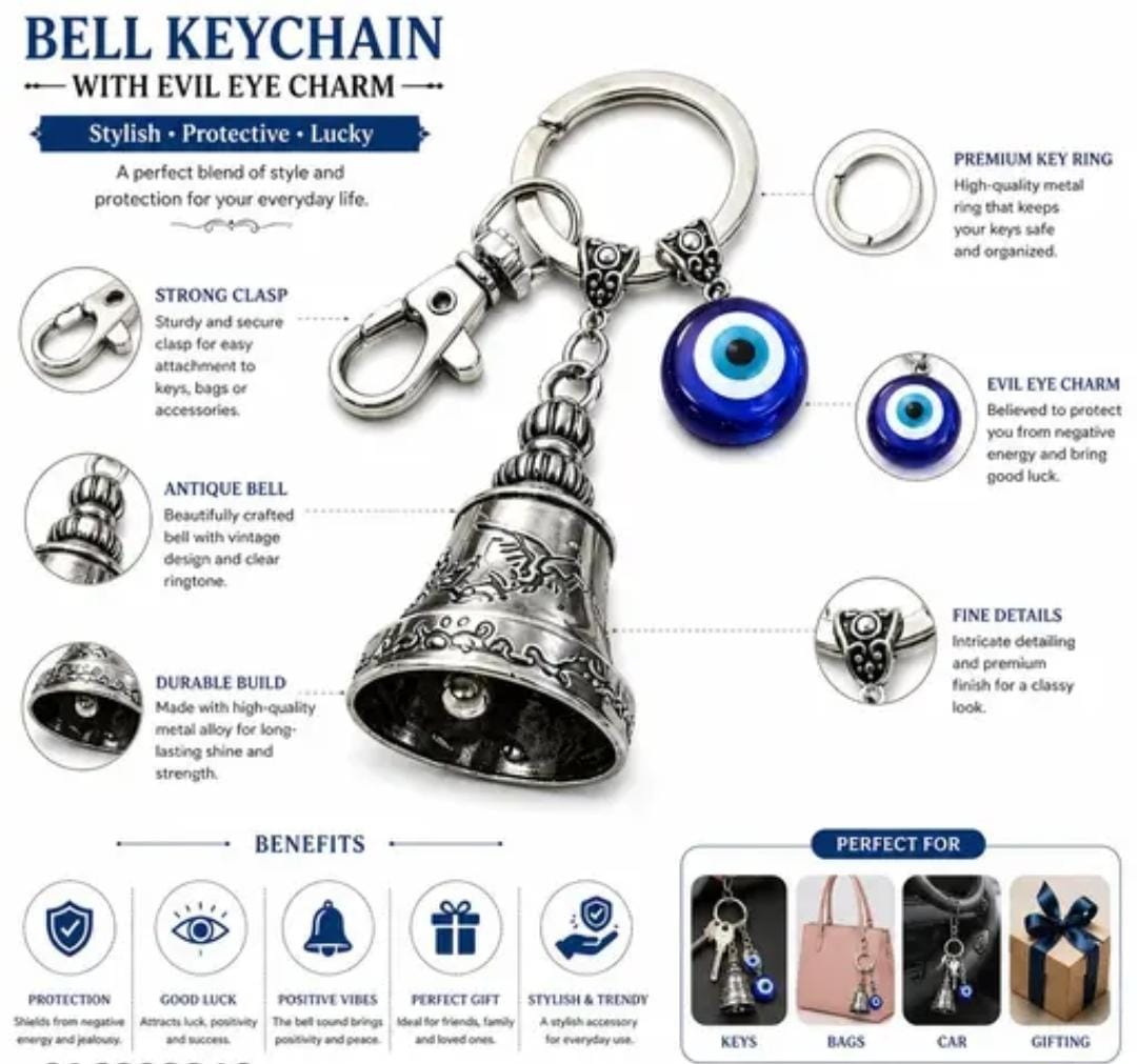 🧿 Evil Eye Guardian Bell Keychain — Premium Gift Box
